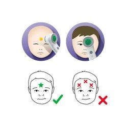 Braun BNT400 Digital Body Thermometer -Tanita boutique braun bnt400 digital body thermometer 12265474 32643114 1140x1140