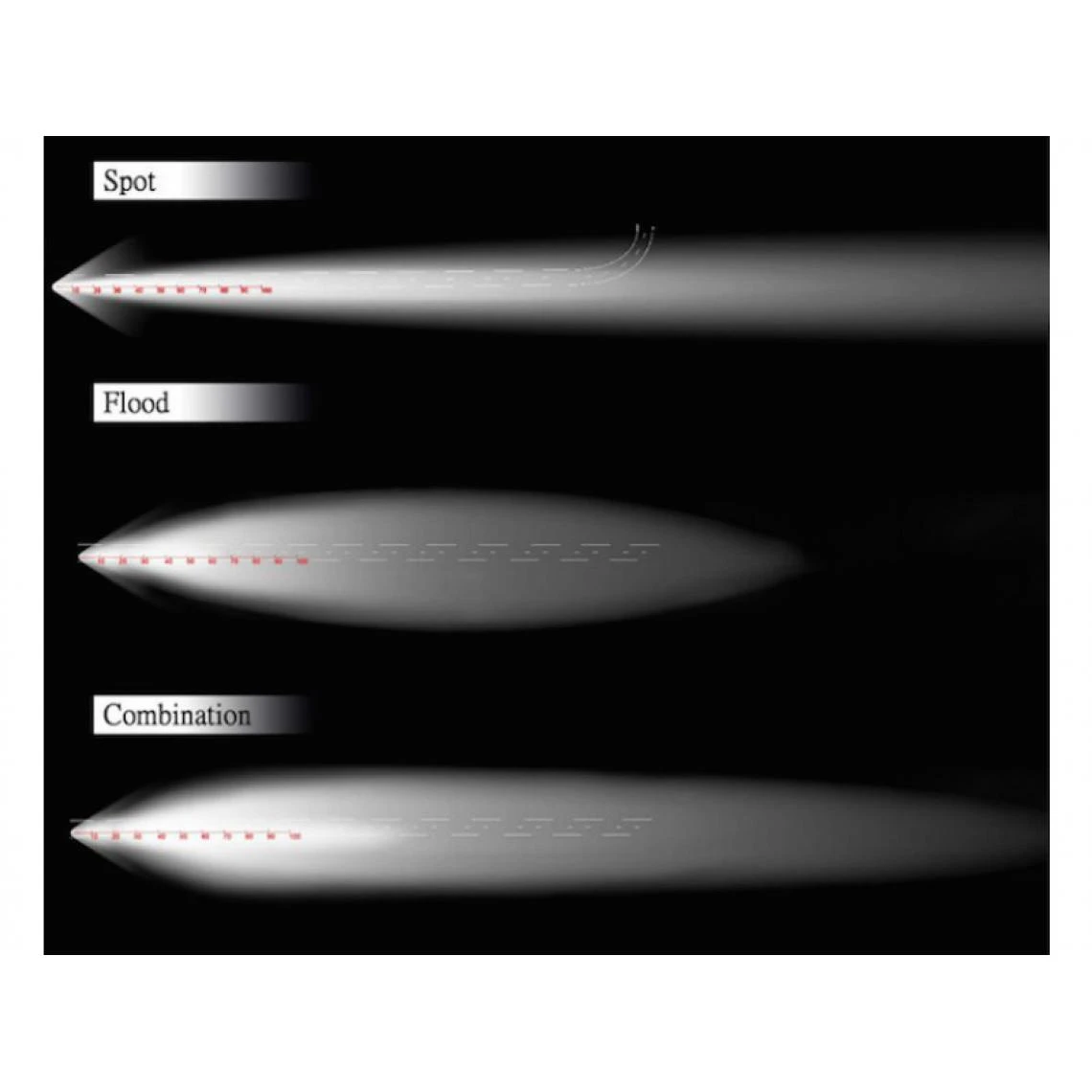 Bcelec F2-0018 Feux Longue Portée LED Pour 4x4 Et SUV, 9-32V, 18W équivalen... 4 Bcelec F2-0018 Feux Longue Portée LED Pour 4x4 Et SUV, 9-32V, 18W équivalen... – Image 4