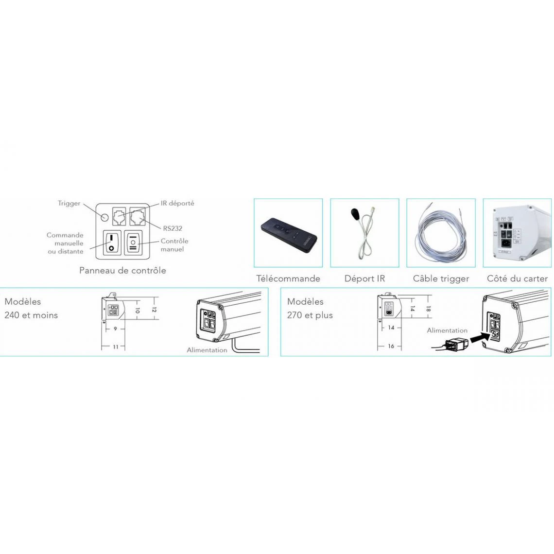 Lumene Majestic HD 240C - Écran De Projection Motorisé 16/9 De 132 X... 2 Lumene Majestic HD 240C - Écran De Projection Motorisé 16/9 De 132 X... – Image 2