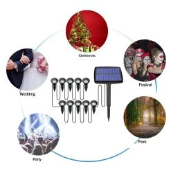 Justgreenbox Pack De 10 Lumières De Piquet De Chemin Solaire - T6112211963266 -Tanita boutique pack de 10 lumieres de piquet de chemin solaire t6112211963266 10500586 27184070 1140x1140