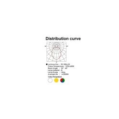 Wewoo Projecteur LED Blanc 6W / 480LM De Haute Qualité Lampe En Aluminium M... -Tanita boutique projecteur led blanc 3w 240lm de haute qualite en aluminium moule sous